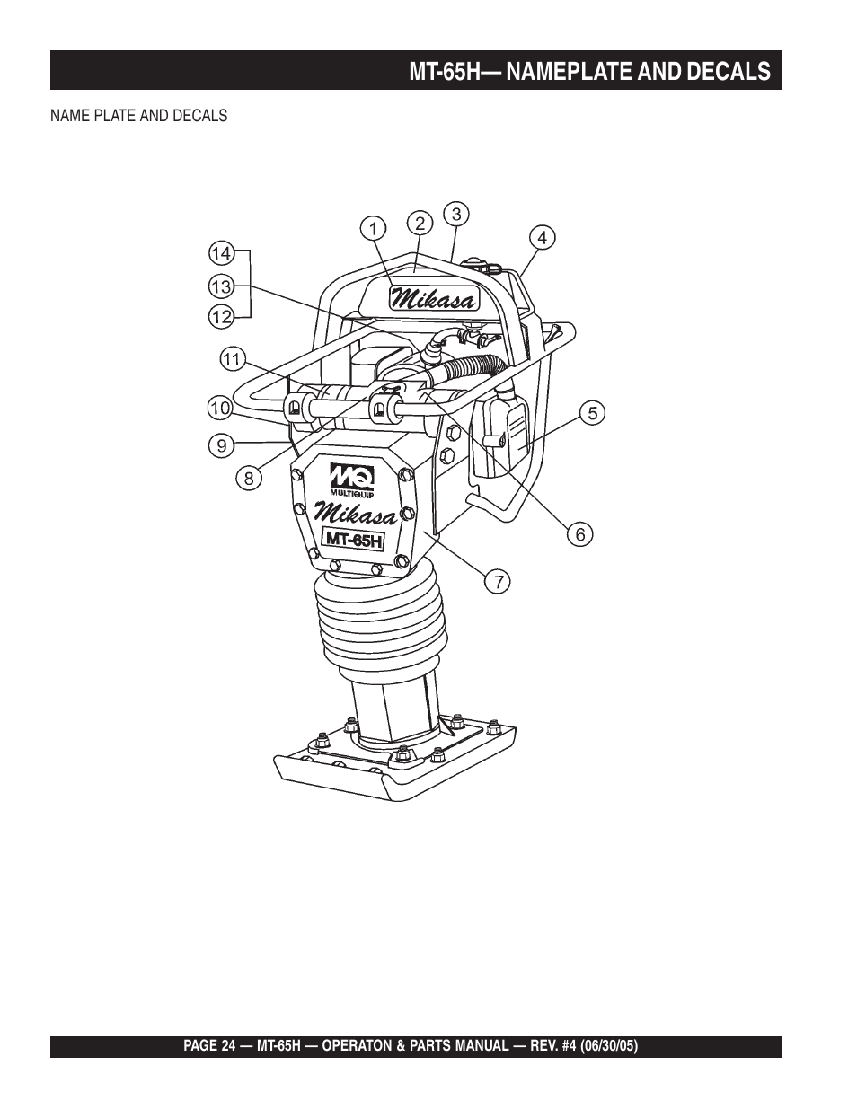 Mt-65h— nameplate and decals | Multiquip MT65H User Manual | Page 24 / 64