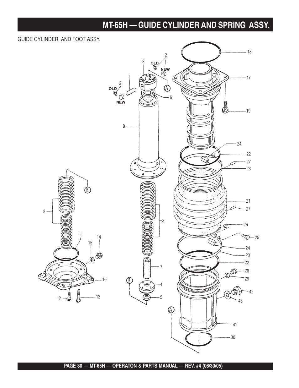 Mt-65h — guide cylinder and spring assy | Multiquip MT65H User Manual | Page 30 / 64