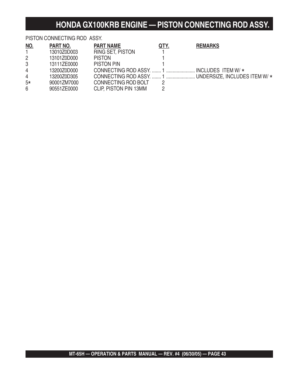 Honda gx100krb engine — piston connecting rod assy | Multiquip MT65H User Manual | Page 43 / 64