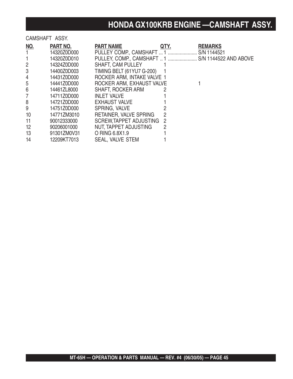 Honda gx100krb engine —camshaft assy | Multiquip MT65H User Manual | Page 45 / 64