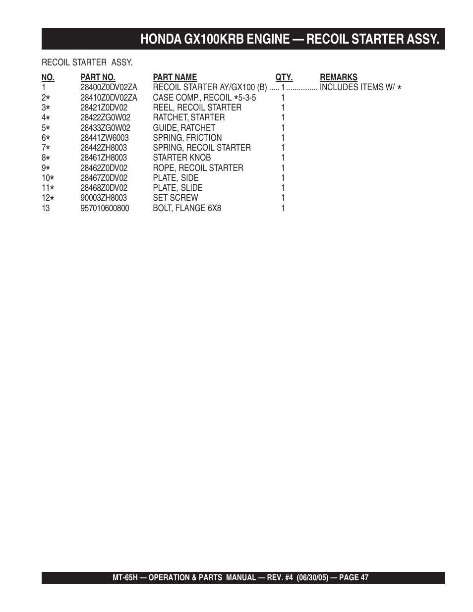 Honda gx100krb engine — recoil starter assy | Multiquip MT65H User Manual | Page 47 / 64