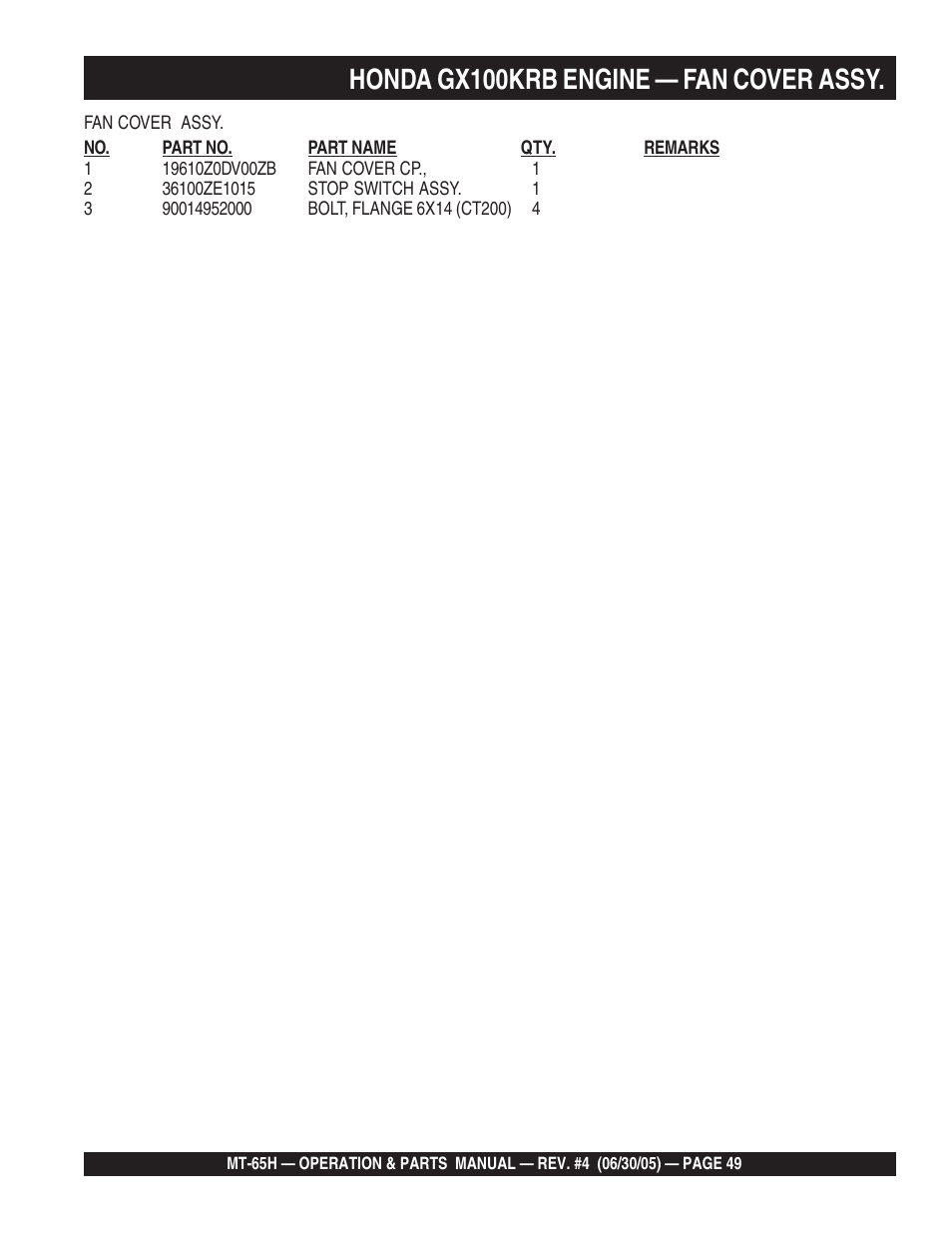 Honda gx100krb engine — fan cover assy | Multiquip MT65H User Manual | Page 49 / 64