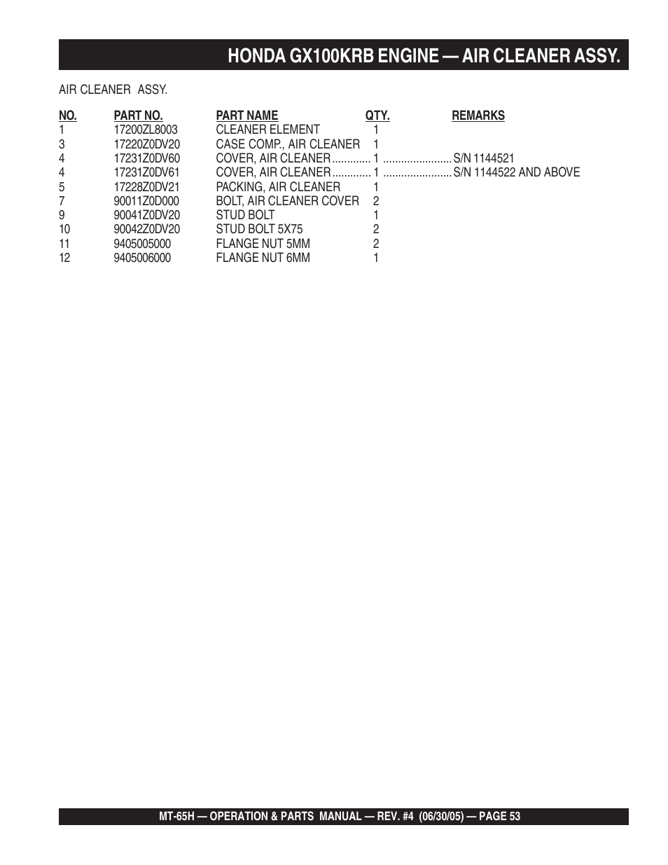 Honda gx100krb engine — air cleaner assy | Multiquip MT65H User Manual | Page 53 / 64