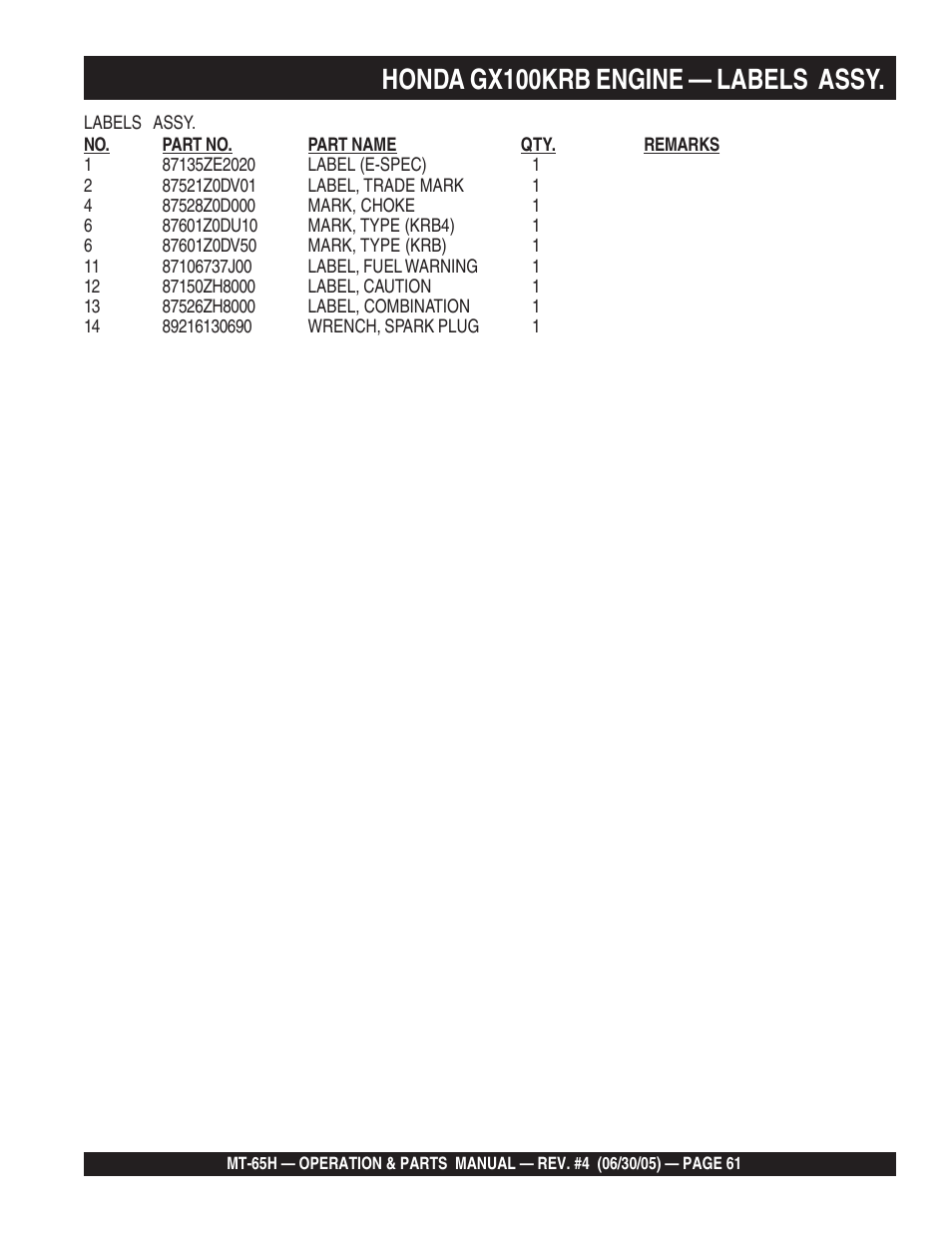 Honda gx100krb engine — labels assy | Multiquip MT65H User Manual | Page 61 / 64