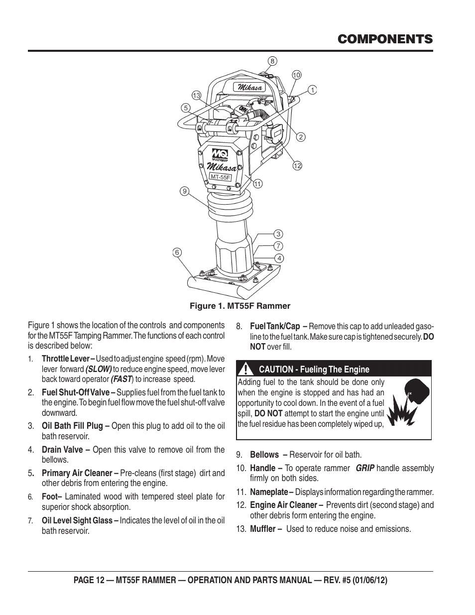 Components | Multiquip MT55F User Manual | Page 12 / 72
