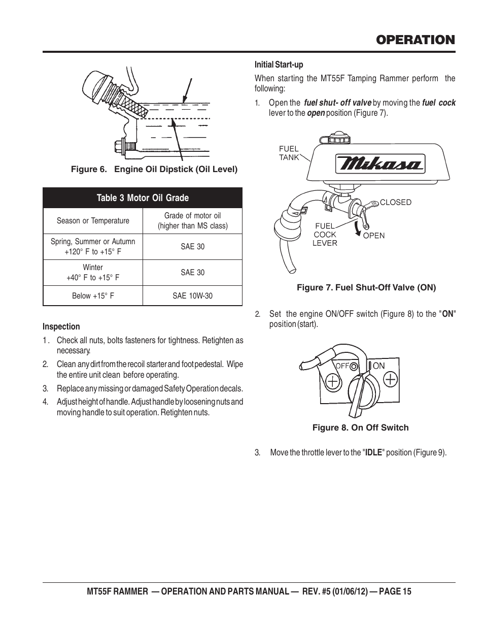 Operation | Multiquip MT55F User Manual | Page 15 / 72