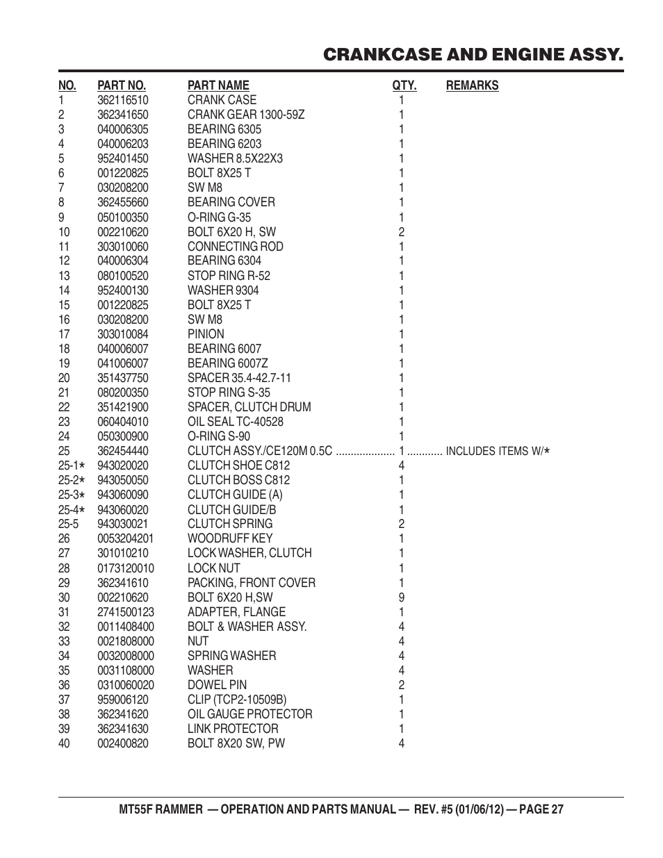Crankcase and engine assy | Multiquip MT55F User Manual | Page 27 / 72