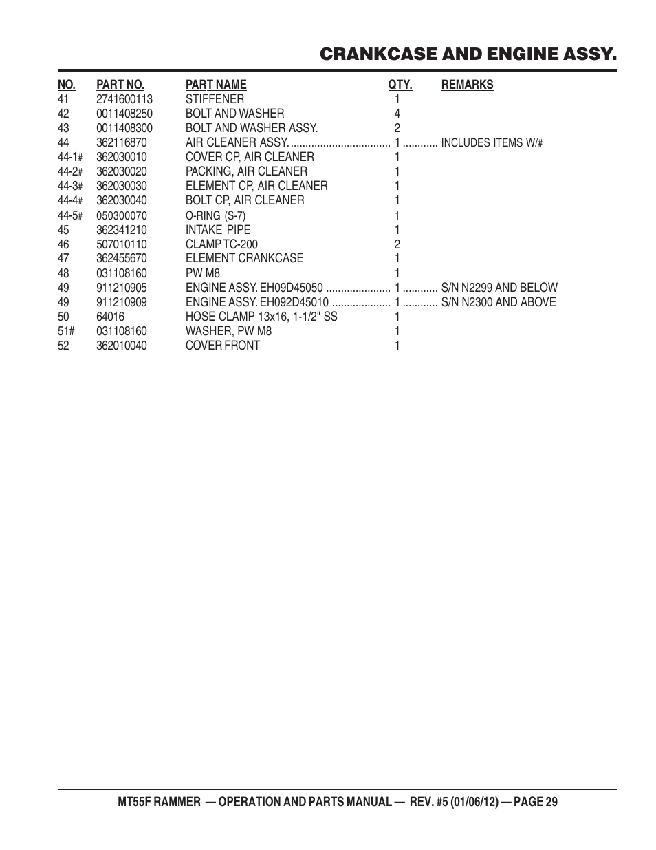 Crankcase and engine assy | Multiquip MT55F User Manual | Page 29 / 72