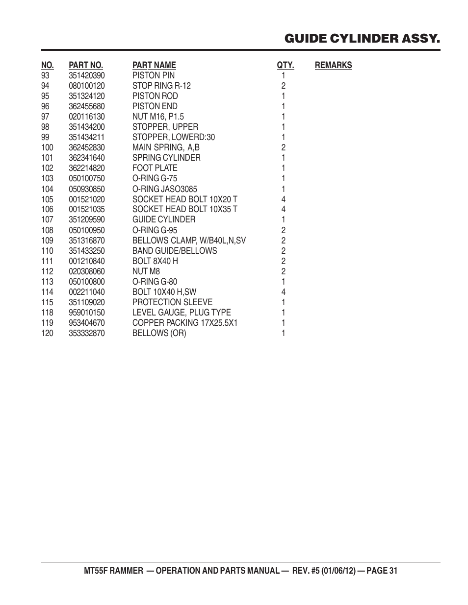 Guide cylinder assy | Multiquip MT55F User Manual | Page 31 / 72