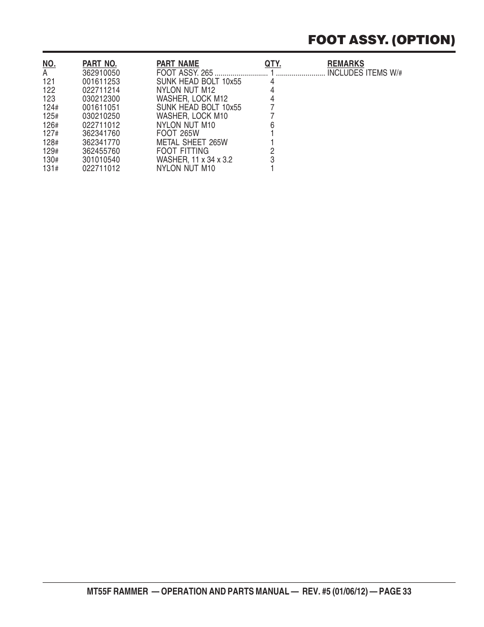 Foot assy. (option) | Multiquip MT55F User Manual | Page 33 / 72