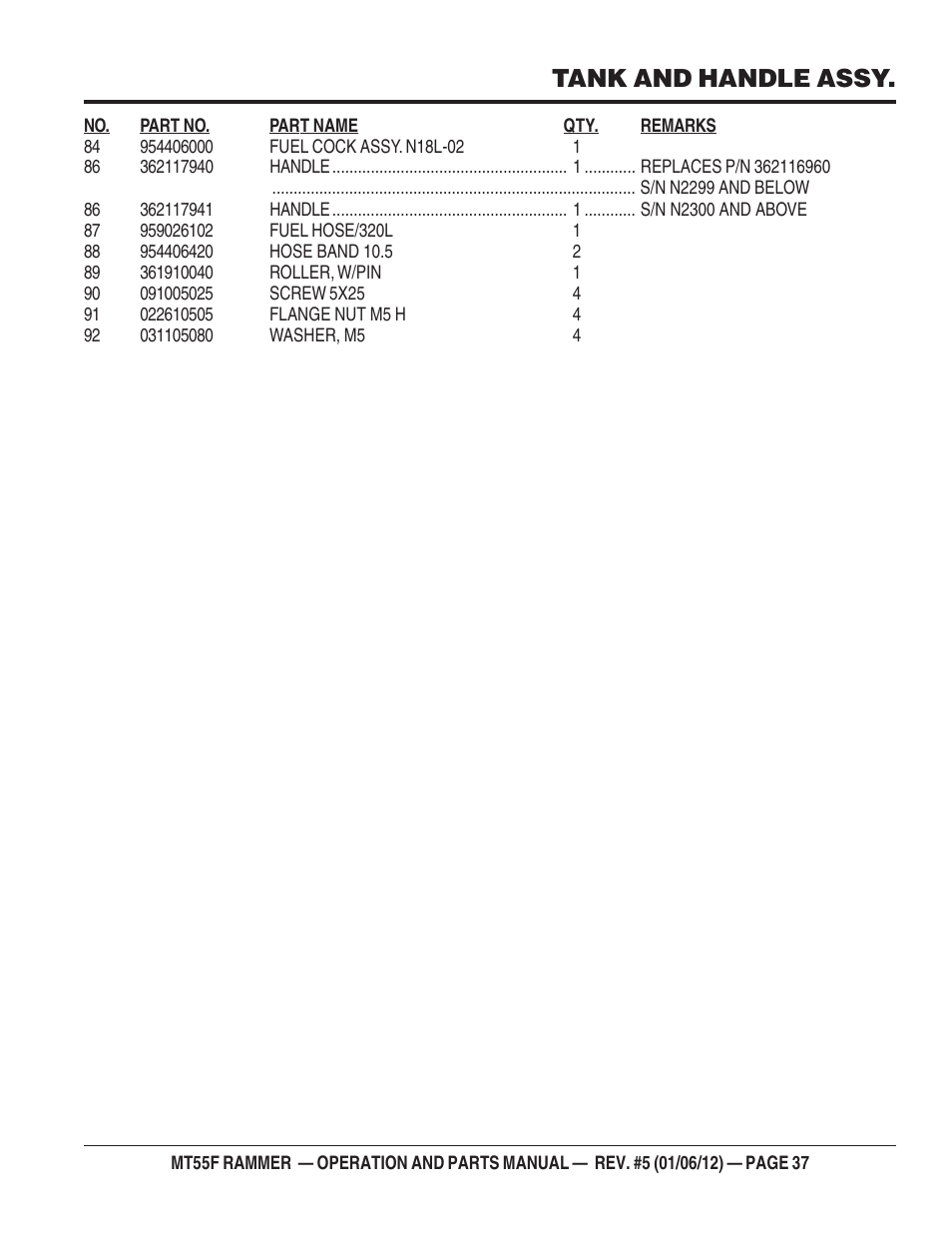 Tank and handle assy | Multiquip MT55F User Manual | Page 37 / 72