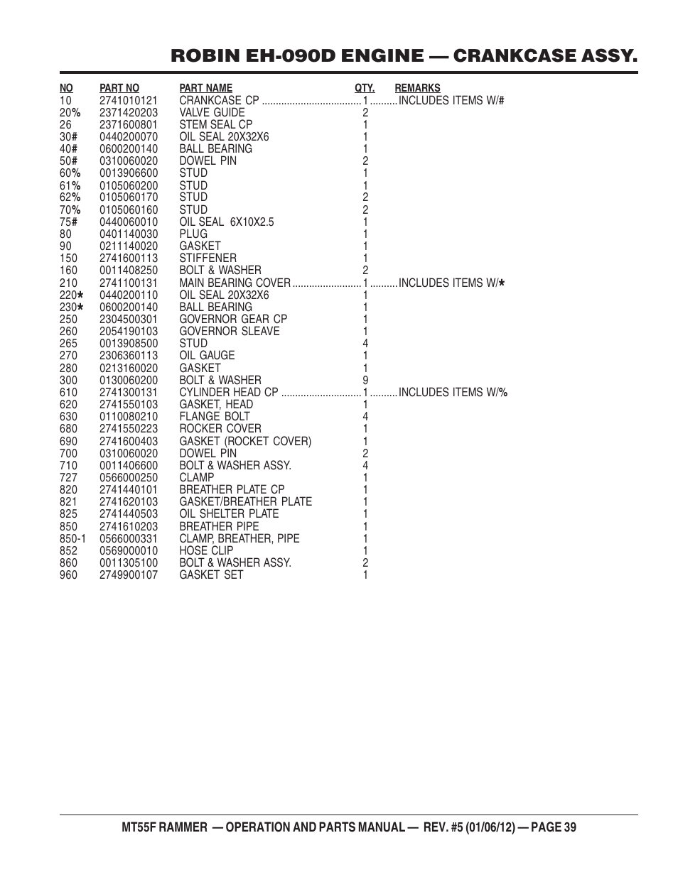 Robin eh-090d engine — crankcase assy | Multiquip MT55F User Manual | Page 39 / 72