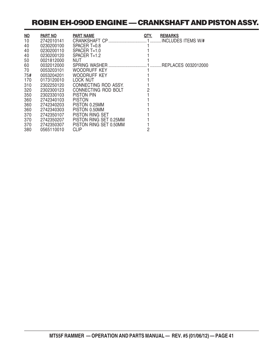 Robin eh-090d engine — crankshaft and piston assy | Multiquip MT55F User Manual | Page 41 / 72