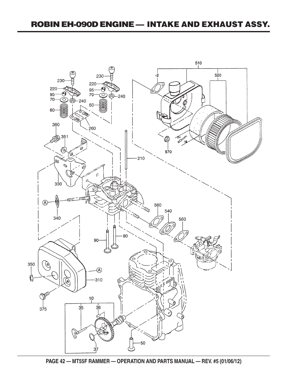 Multiquip MT55F User Manual | Page 42 / 72