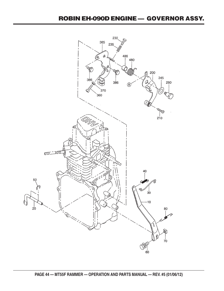 Multiquip MT55F User Manual | Page 44 / 72