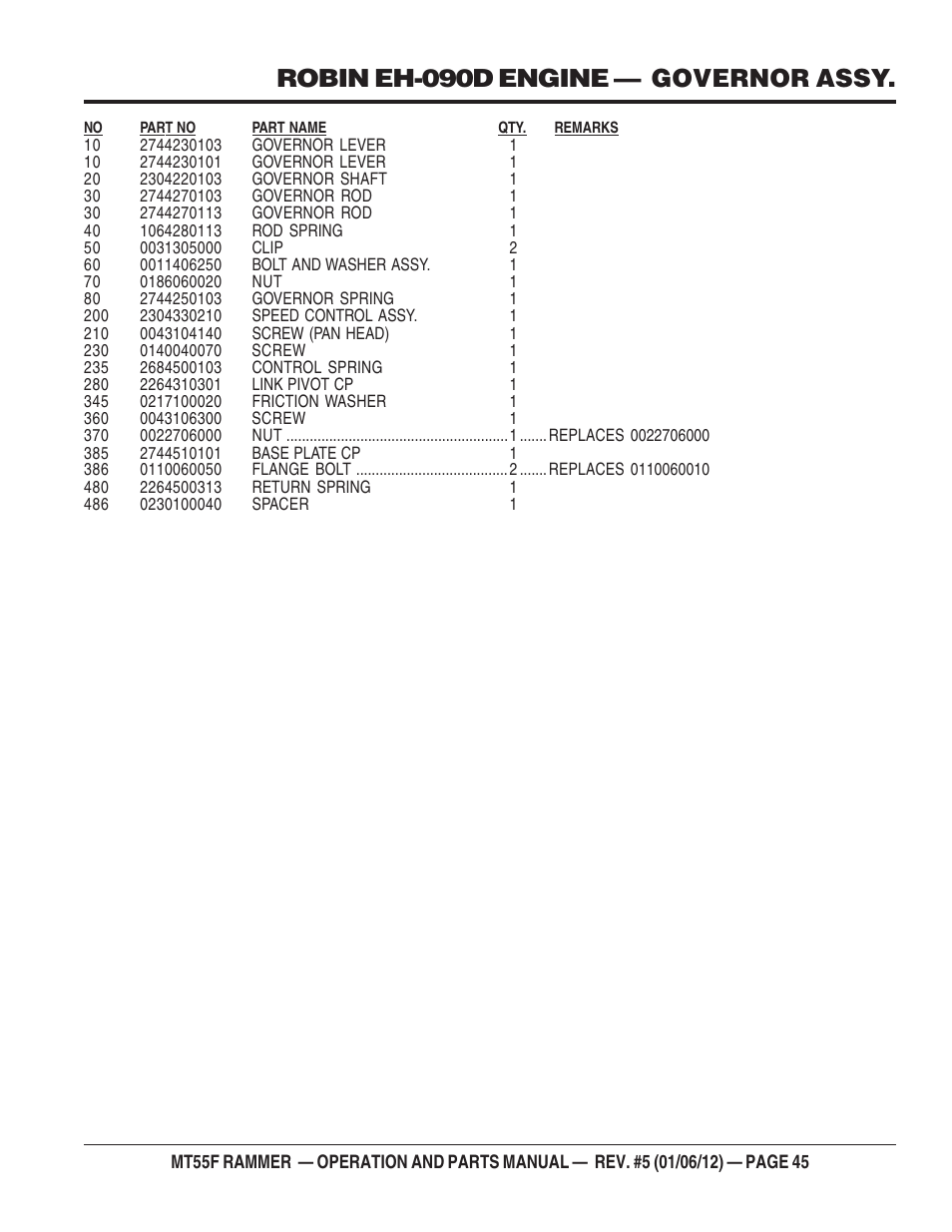 Robin eh-090d engine — governor assy | Multiquip MT55F User Manual | Page 45 / 72