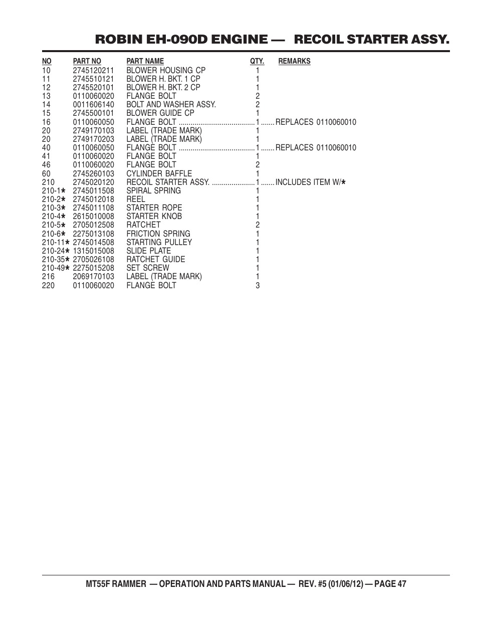 Robin eh-090d engine — recoil starter assy | Multiquip MT55F User Manual | Page 47 / 72