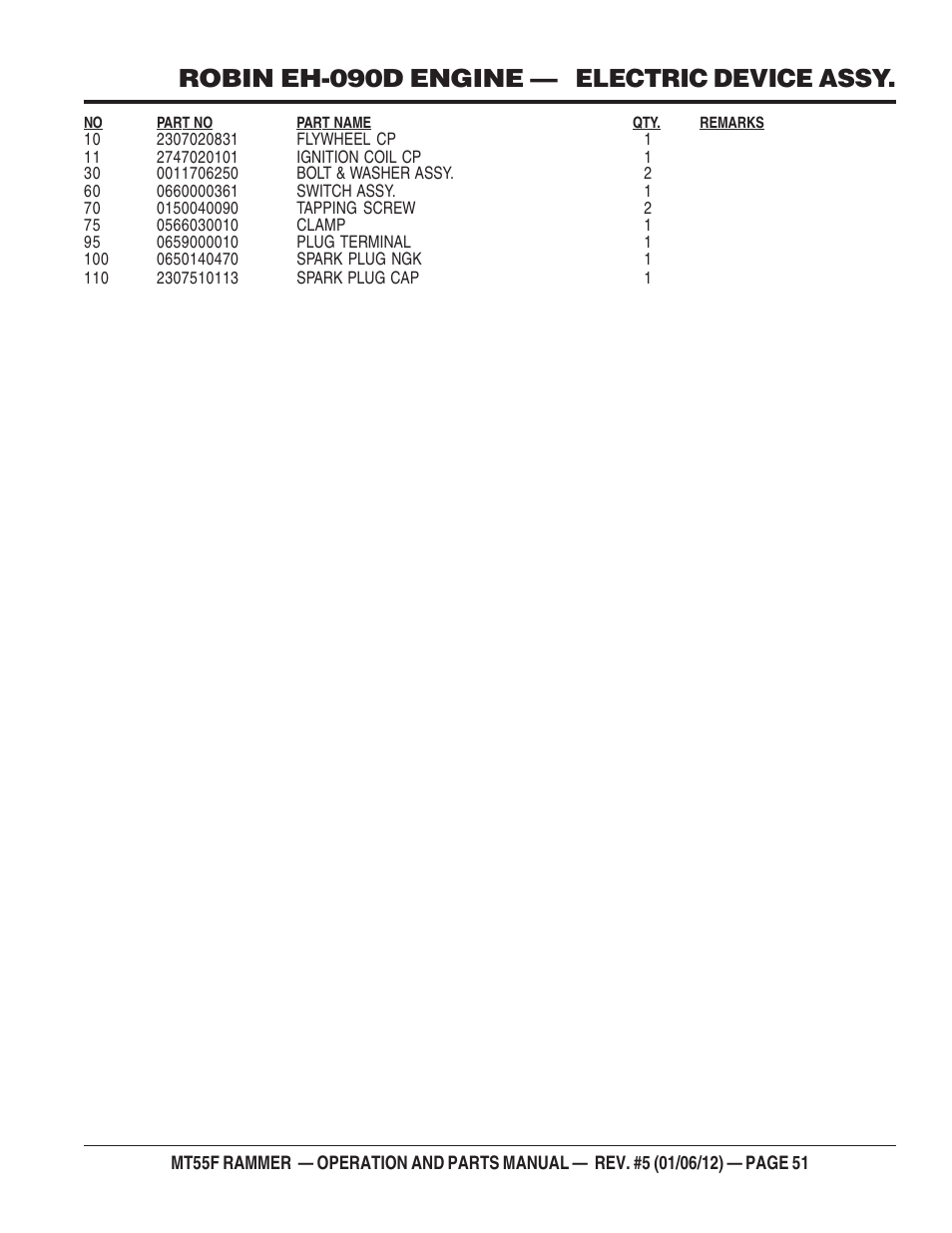 Robin eh-090d engine — electric device assy | Multiquip MT55F User Manual | Page 51 / 72