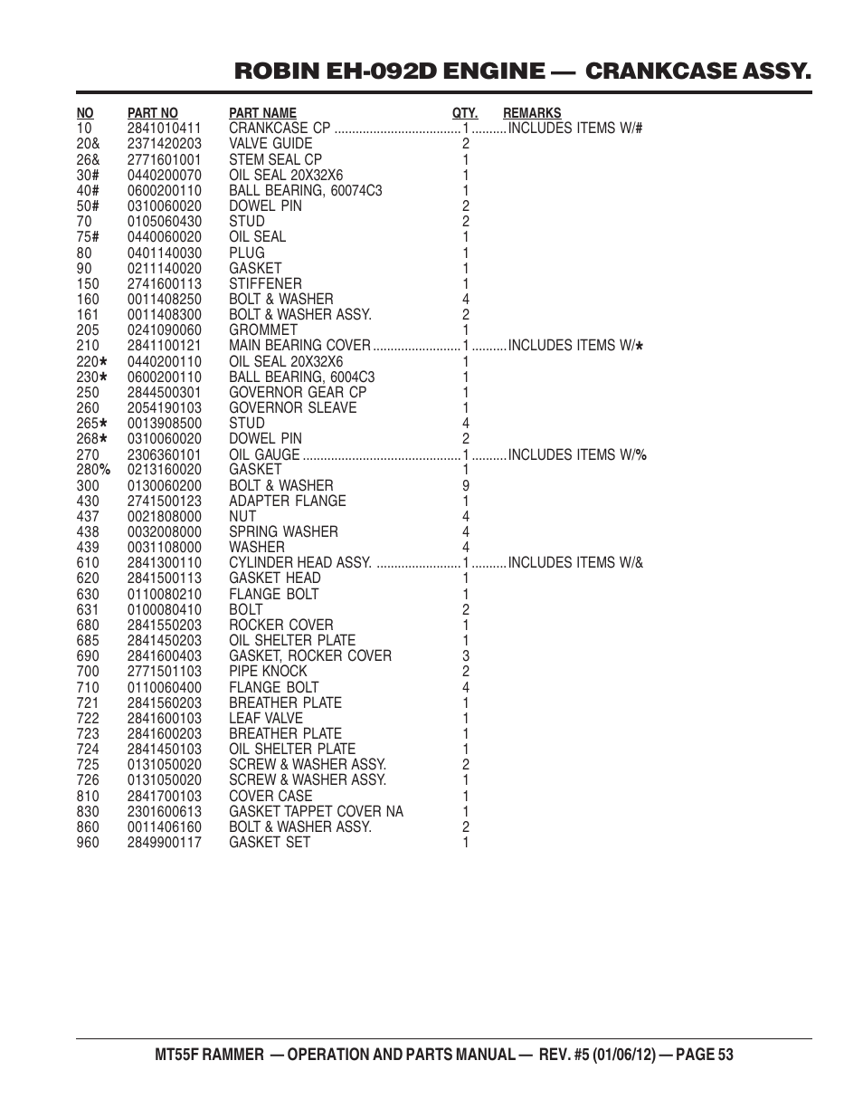 Robin eh-092d engine — crankcase assy | Multiquip MT55F User Manual | Page 53 / 72
