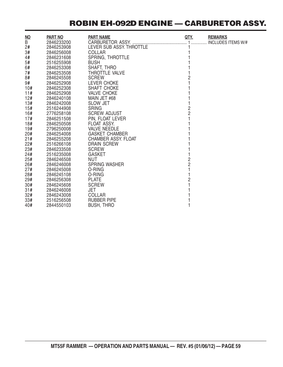 Robin eh-092d engine — carburetor assy | Multiquip MT55F User Manual | Page 59 / 72
