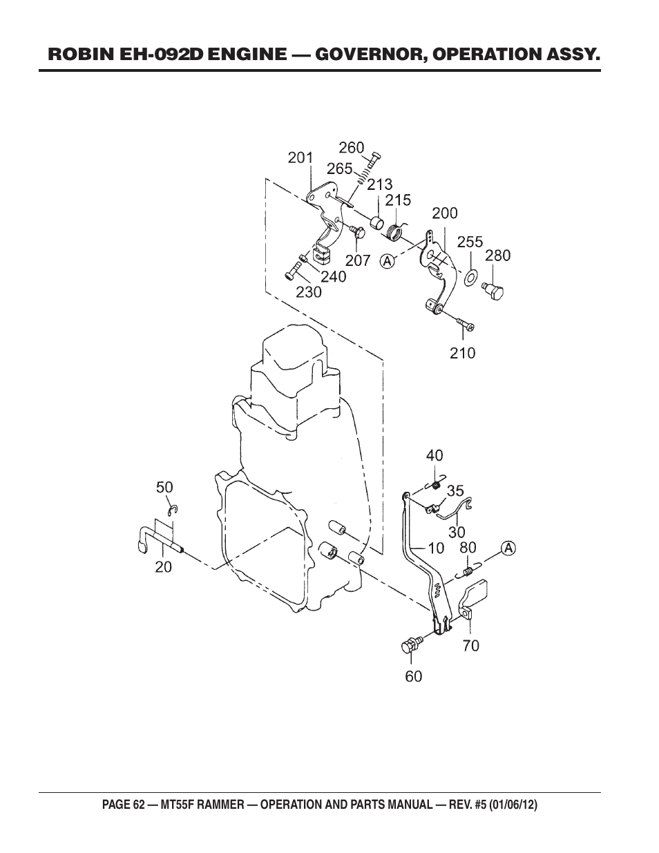 Multiquip MT55F User Manual | Page 62 / 72