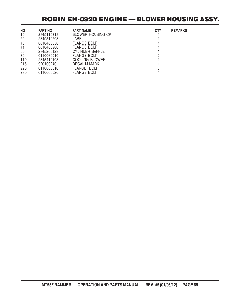 Robin eh-092d engine — blower housing assy | Multiquip MT55F User Manual | Page 65 / 72