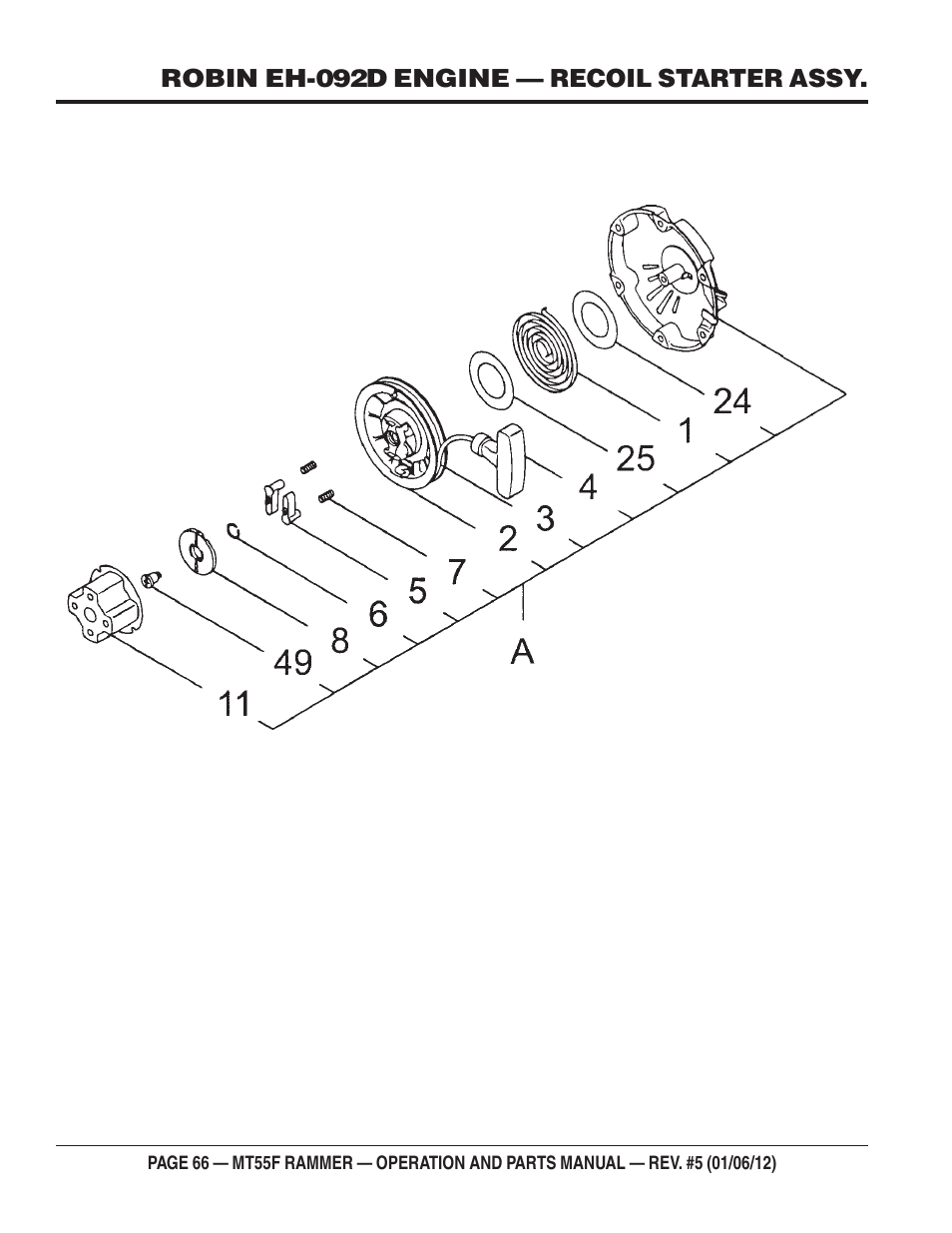 Multiquip MT55F User Manual | Page 66 / 72