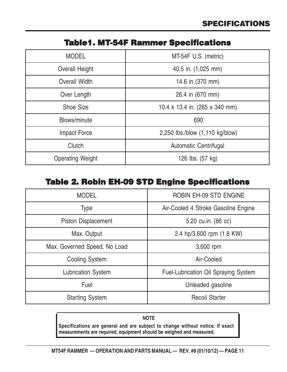 Multiquip MT54F User Manual | Page 11 / 48