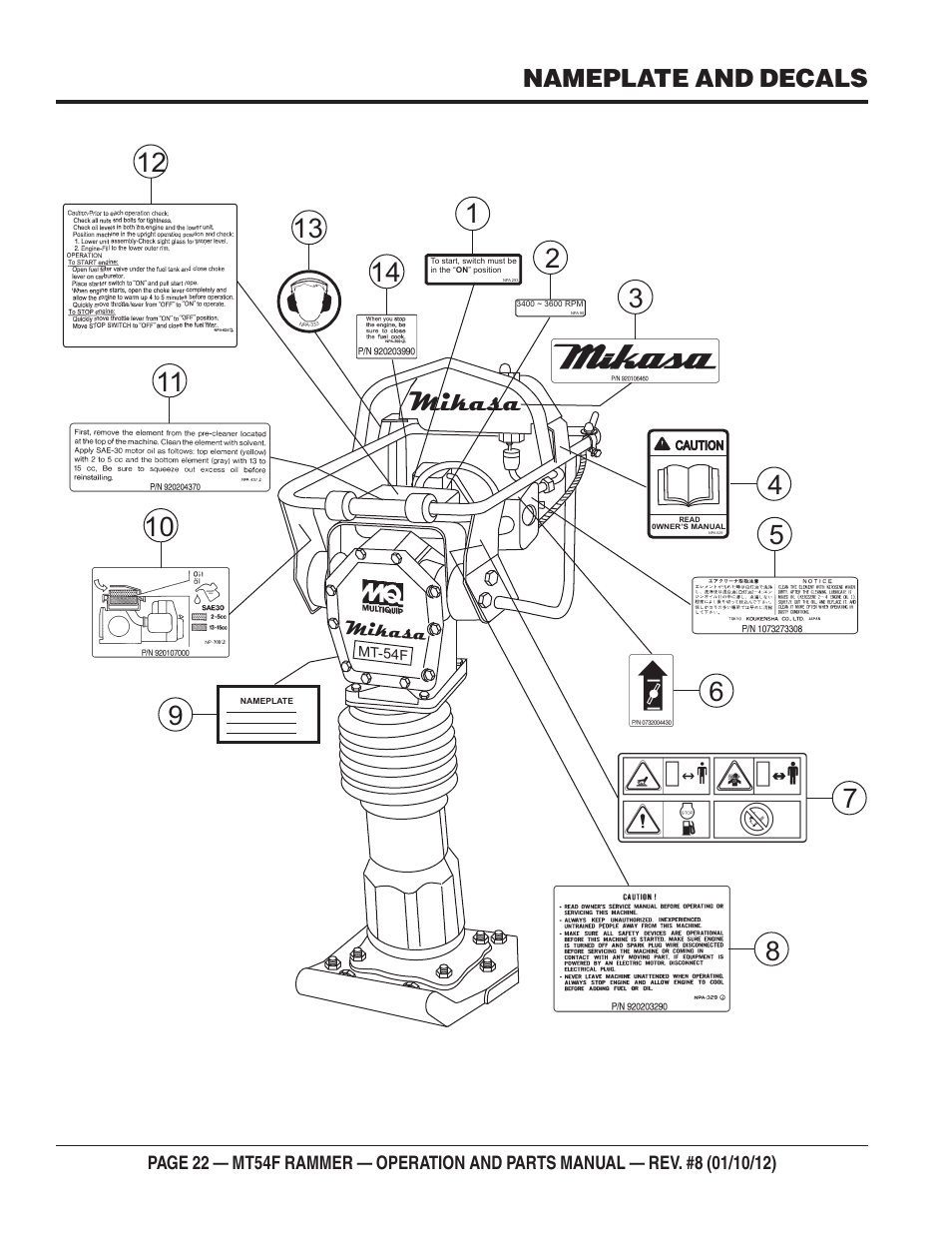 3mikasa, Nameplate and decals | Multiquip MT54F User Manual | Page 22 / 48