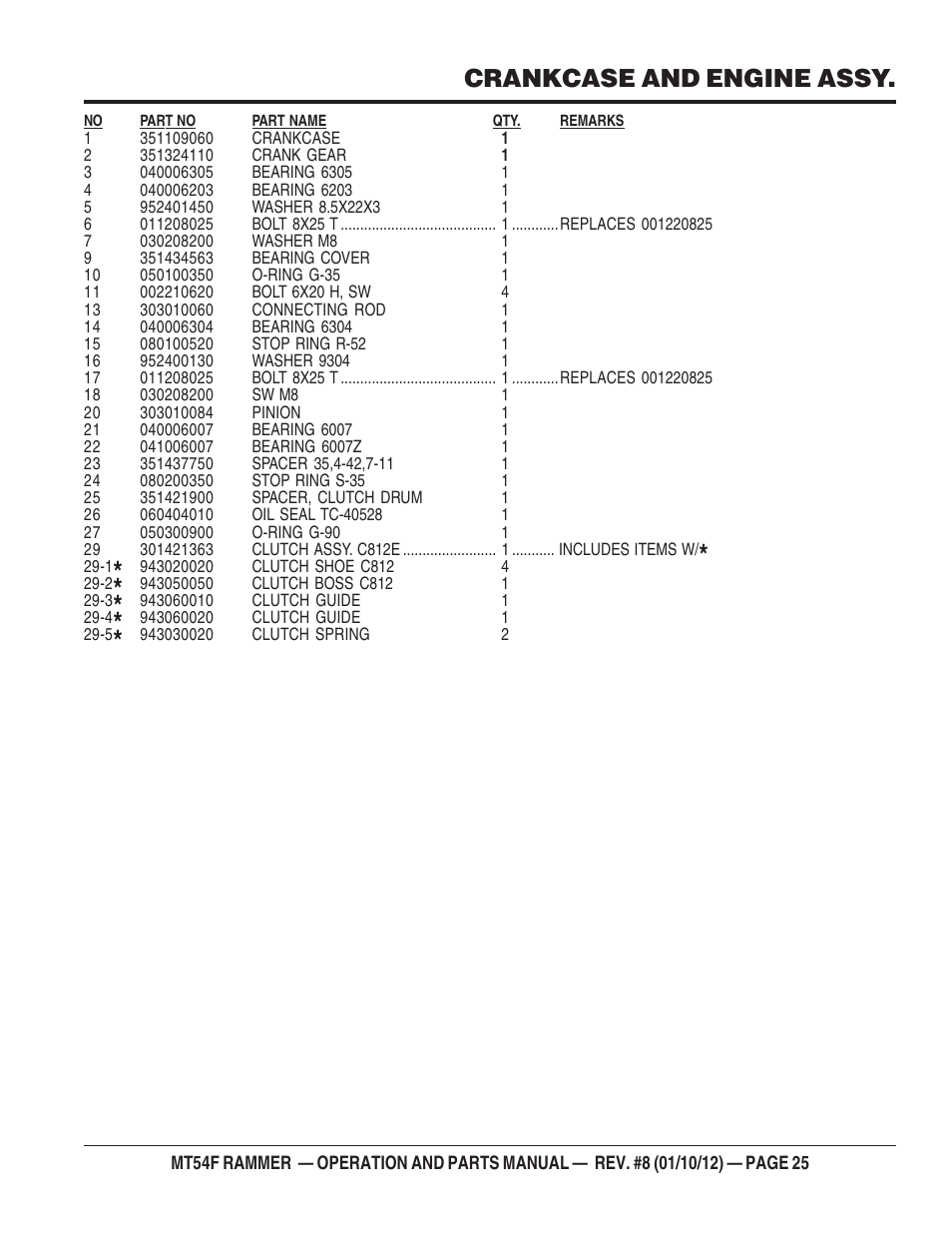 Crankcase and engine assy | Multiquip MT54F User Manual | Page 25 / 48