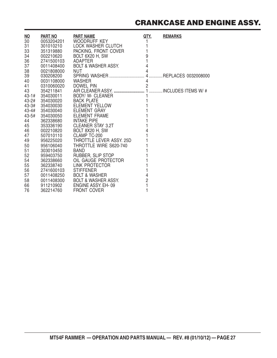 Mt-54f — crankcase and engine assy, Crankcase and engine assy | Multiquip MT54F User Manual | Page 27 / 48