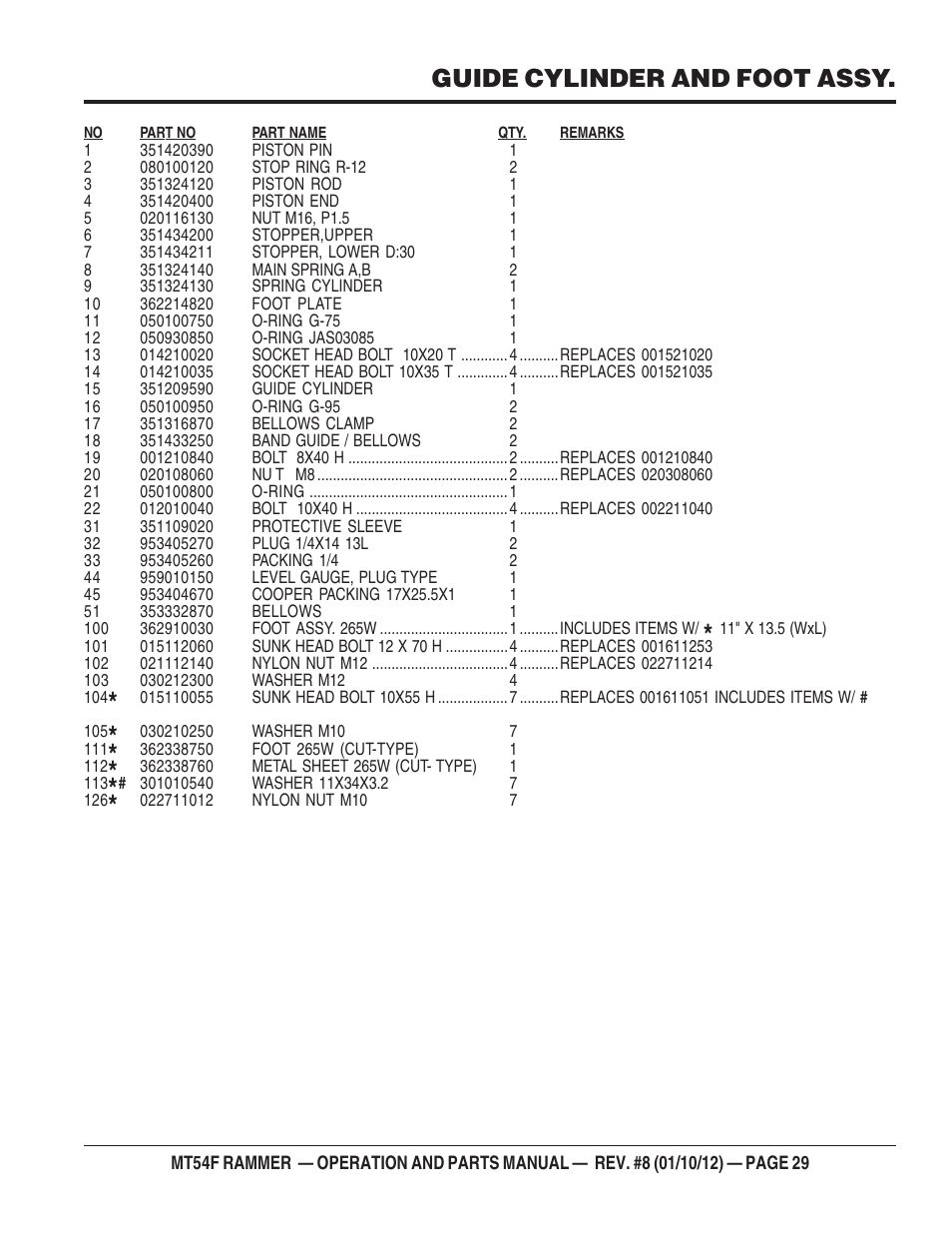 Guide cylinder and foot assy | Multiquip MT54F User Manual | Page 29 / 48