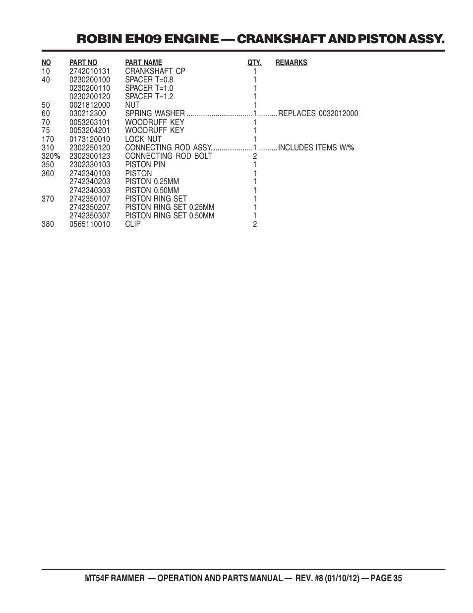 Robin eh09 engine — crankshaft and piston assy | Multiquip MT54F User Manual | Page 35 / 48