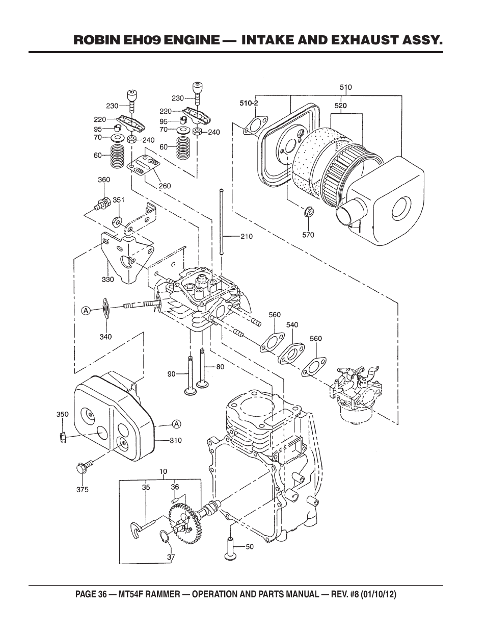 Multiquip MT54F User Manual | Page 36 / 48