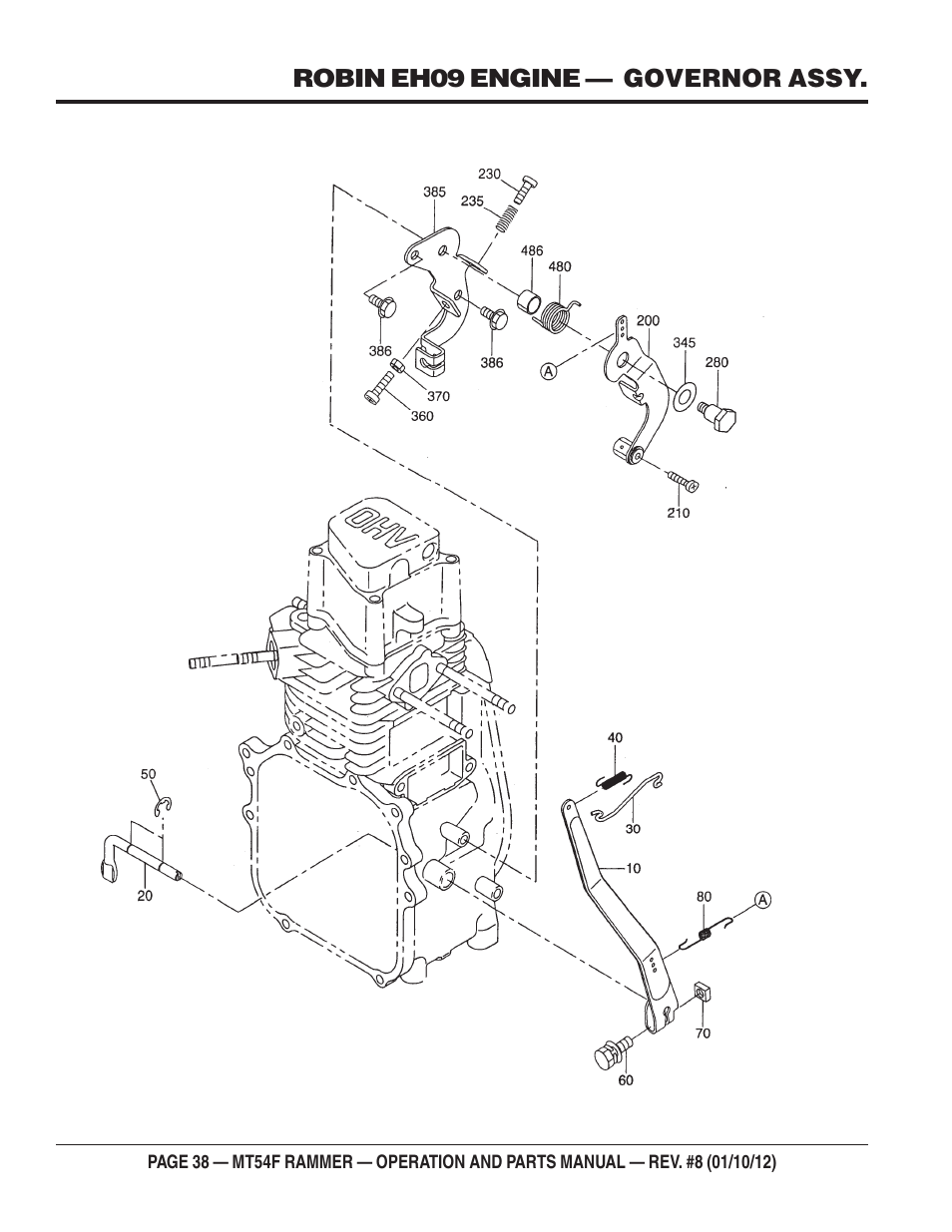 Multiquip MT54F User Manual | Page 38 / 48