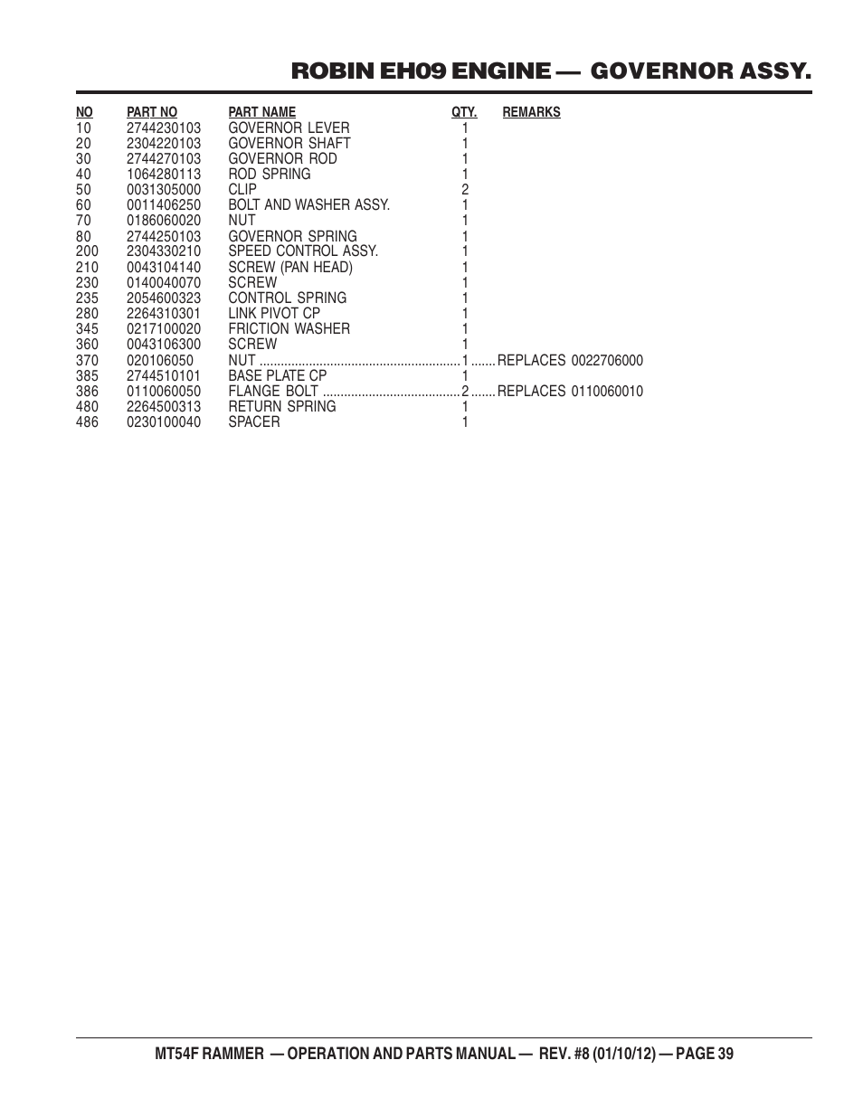 Robin eh09 engine — governor assy | Multiquip MT54F User Manual | Page 39 / 48