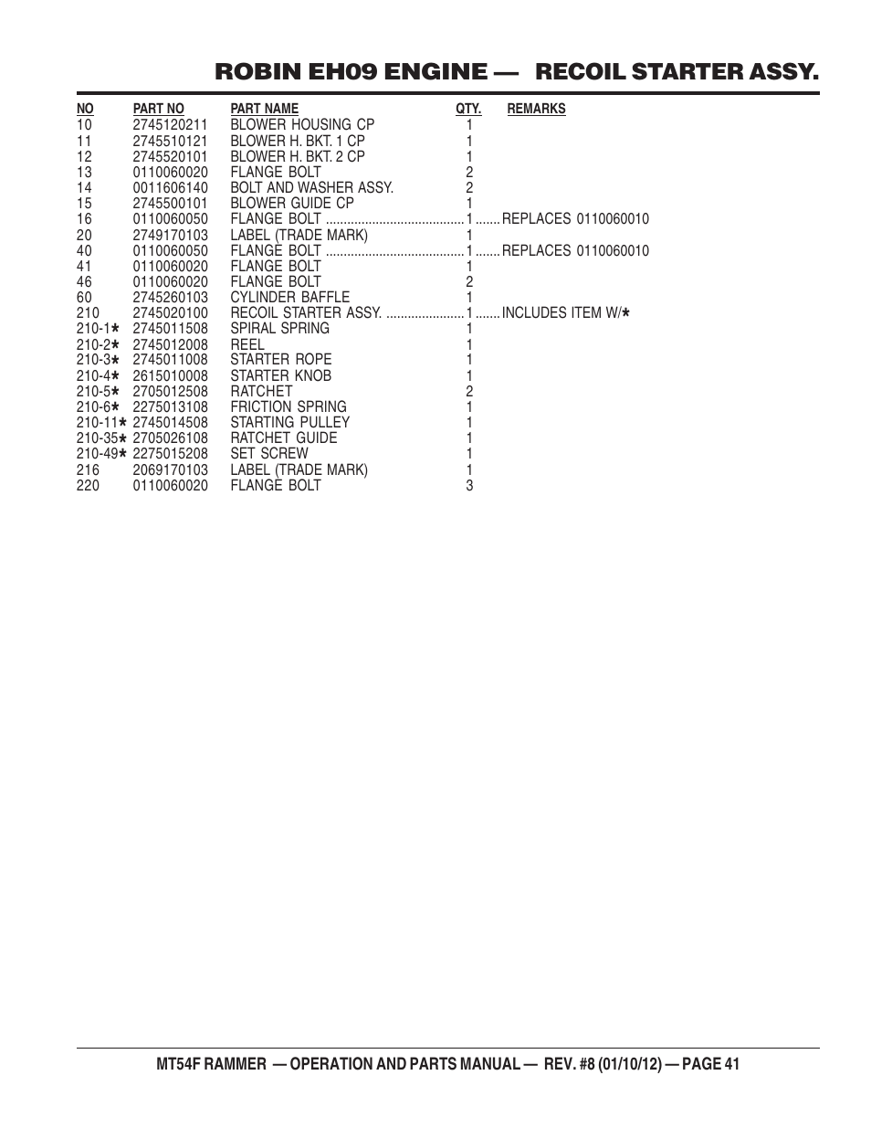 Robin eh09 engine — recoil starter assy | Multiquip MT54F User Manual | Page 41 / 48