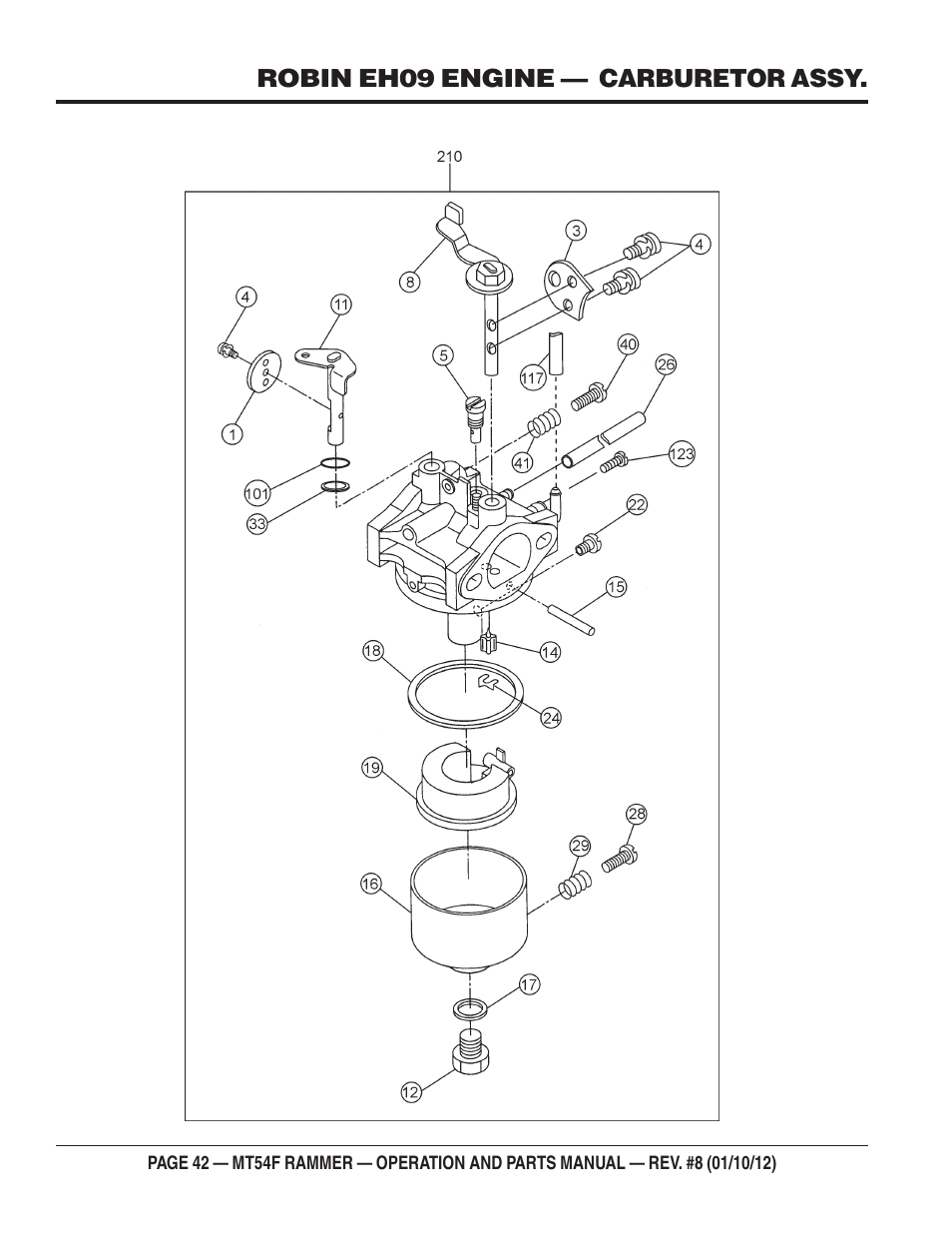 Multiquip MT54F User Manual | Page 42 / 48