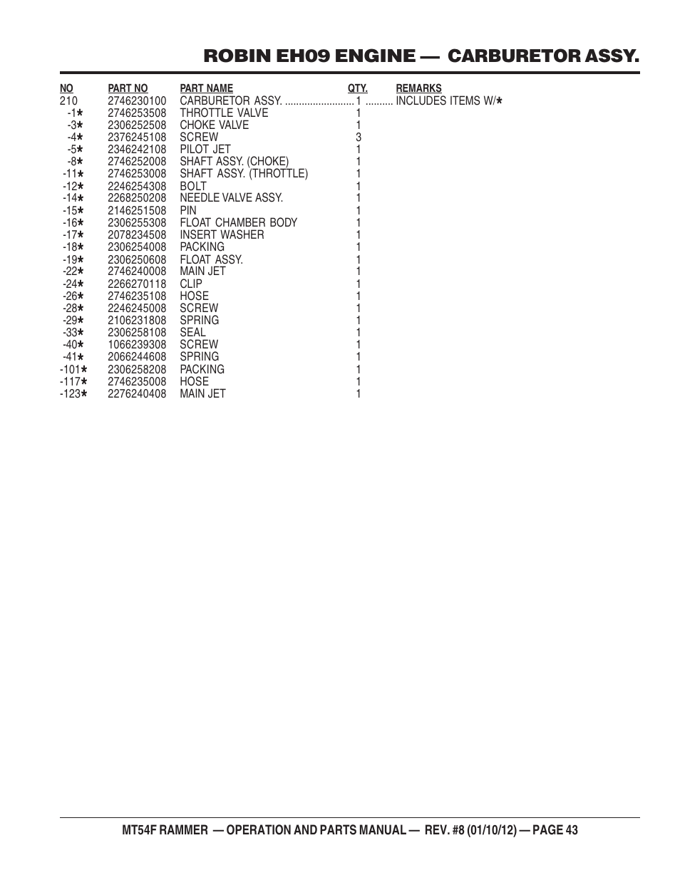 Robin eh09 engine — carburetor assy | Multiquip MT54F User Manual | Page 43 / 48