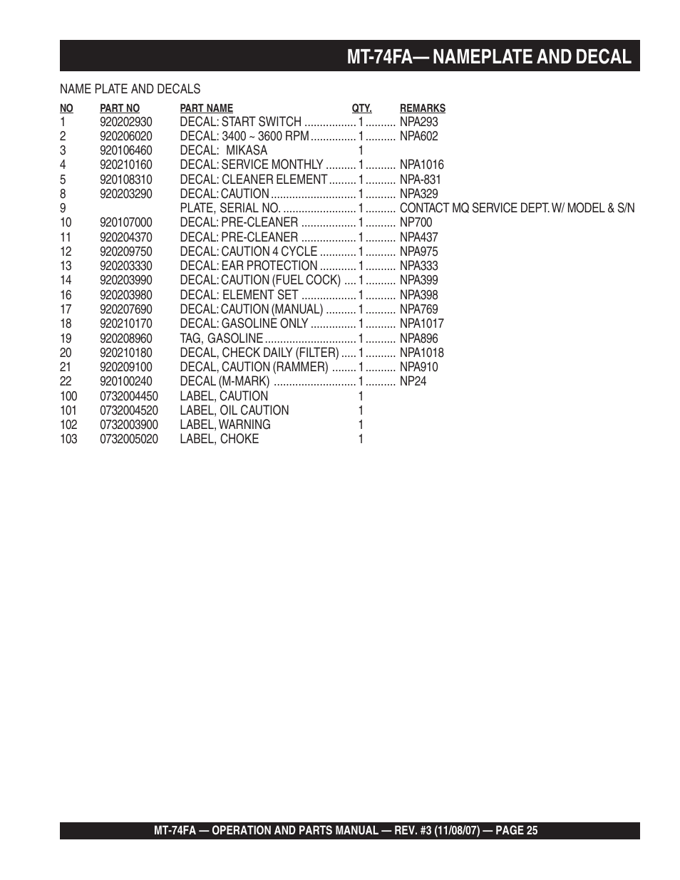 Mt-74fa— nameplate and decal | Multiquip MT74FA User Manual | Page 25 / 50