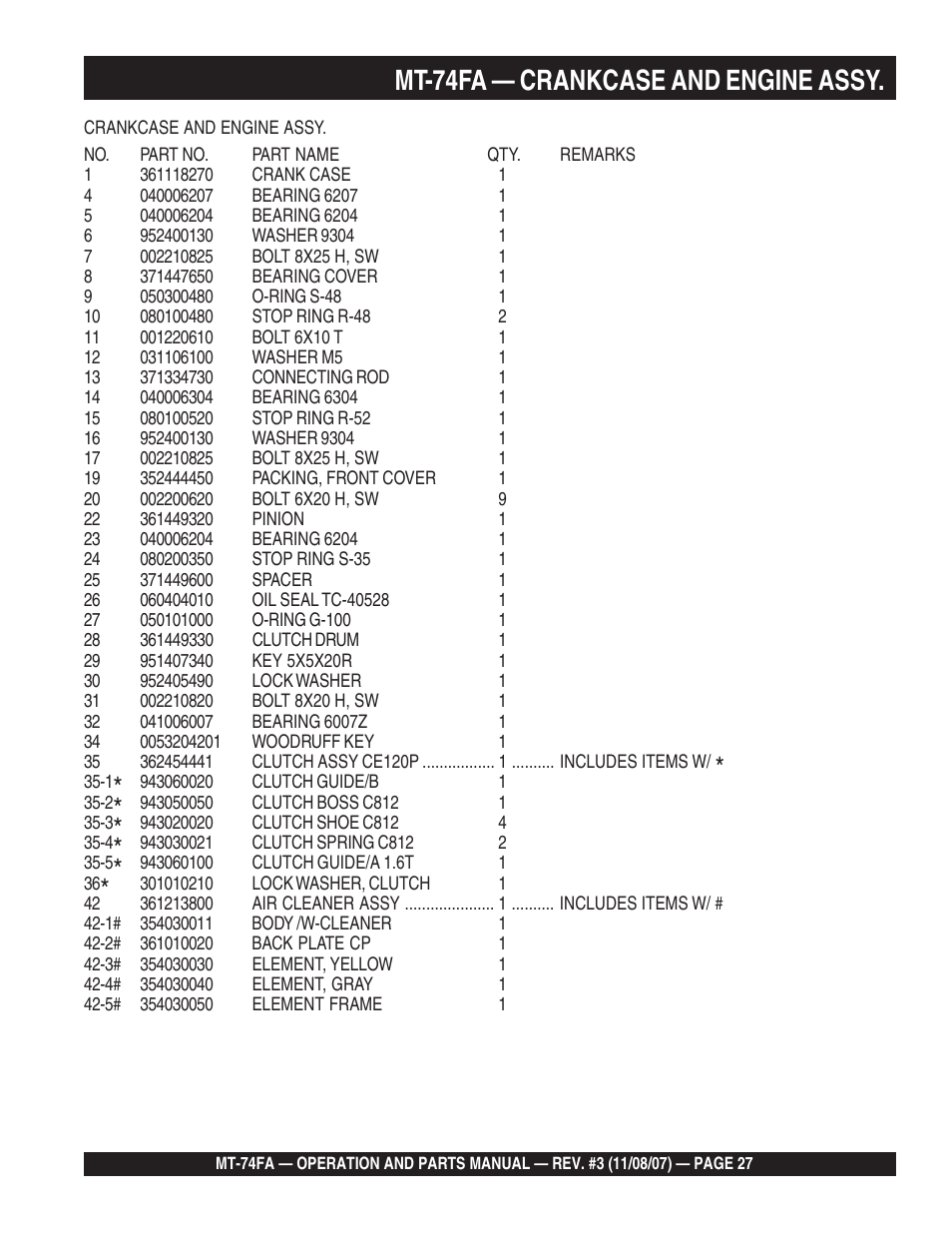 Mt-74fa — crankcase and engine assy | Multiquip MT74FA User Manual | Page 27 / 50