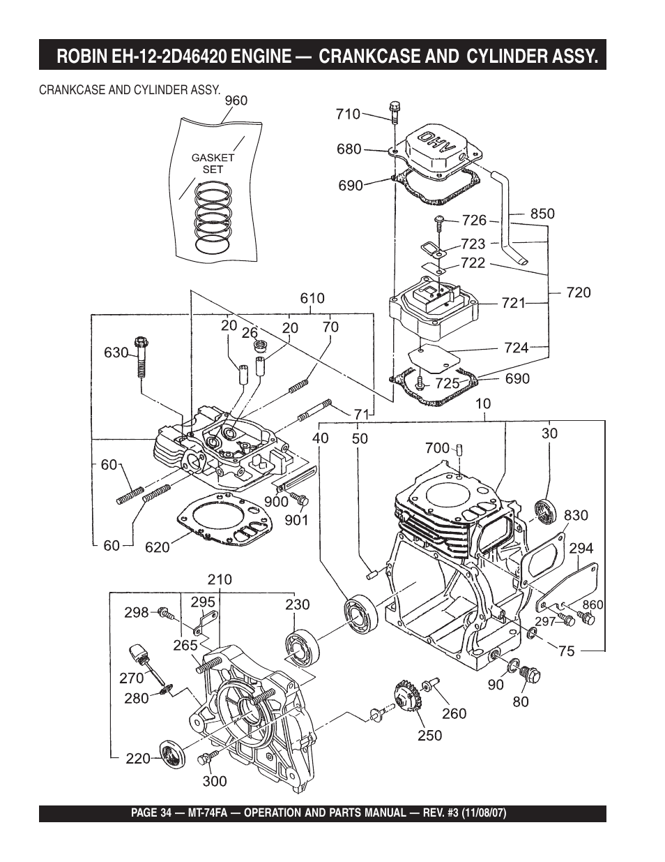 Multiquip MT74FA User Manual | Page 34 / 50