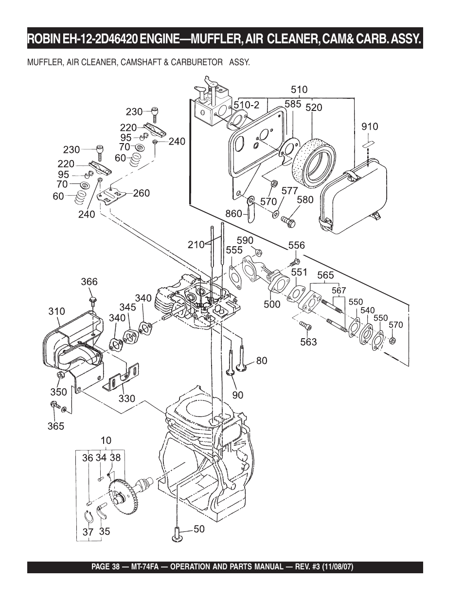 Multiquip MT74FA User Manual | Page 38 / 50