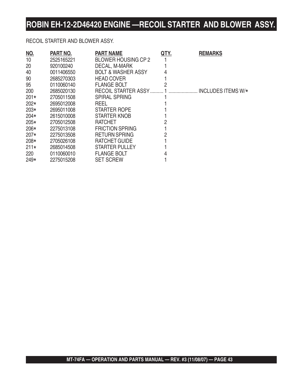 Multiquip MT74FA User Manual | Page 43 / 50