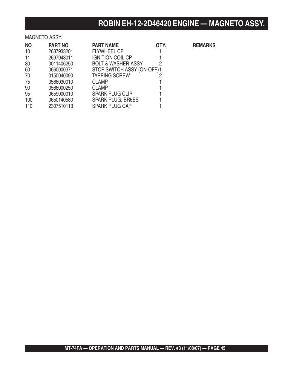 Multiquip MT74FA User Manual | Page 45 / 50