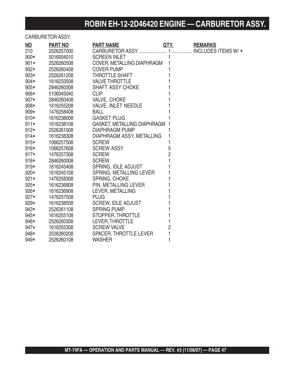 Multiquip MT74FA User Manual | Page 47 / 50