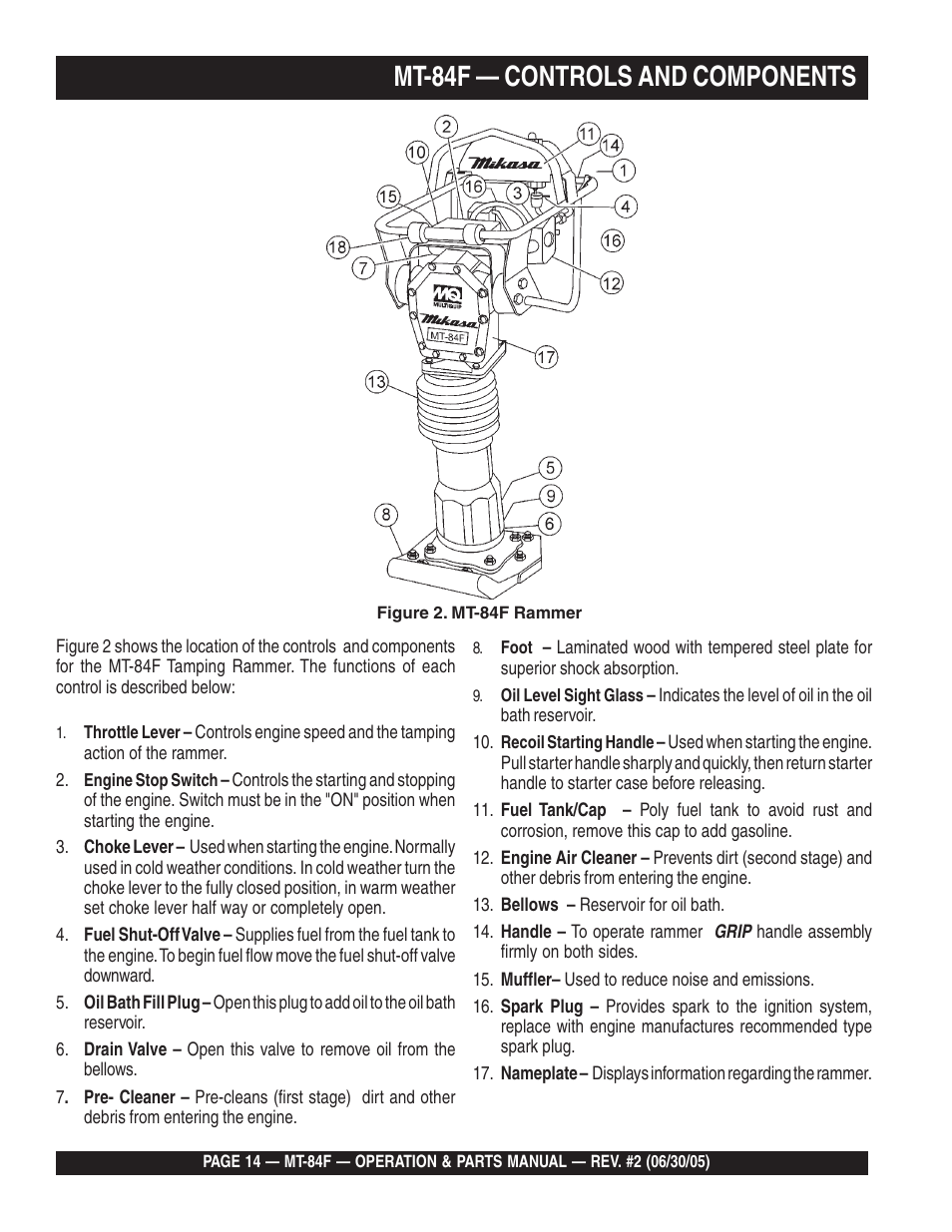 Mt-84f — controls and components | Multiquip MT84F User Manual | Page 14 / 50