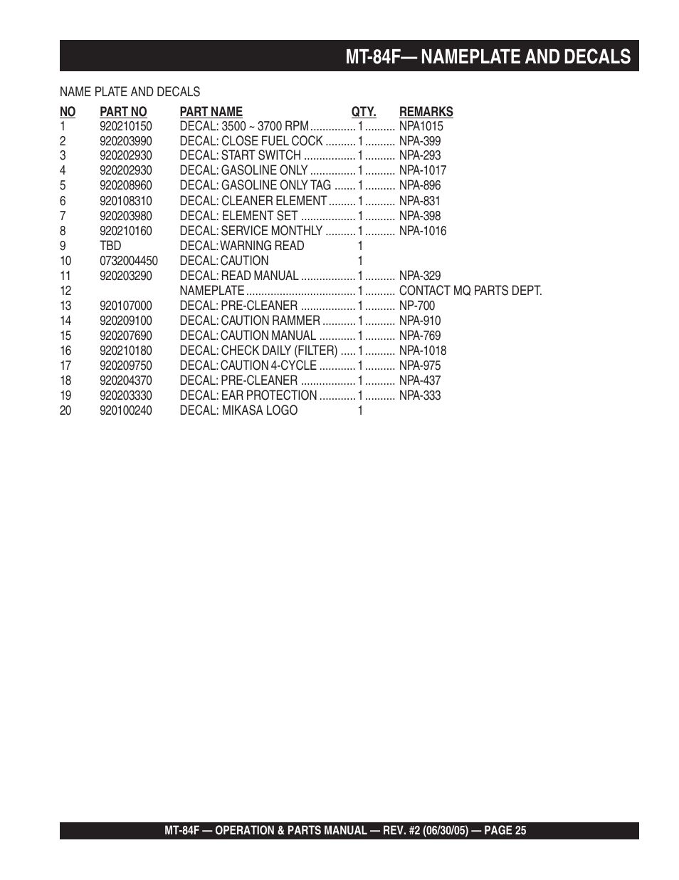 Mt-84f— nameplate and decals | Multiquip MT84F User Manual | Page 25 / 50