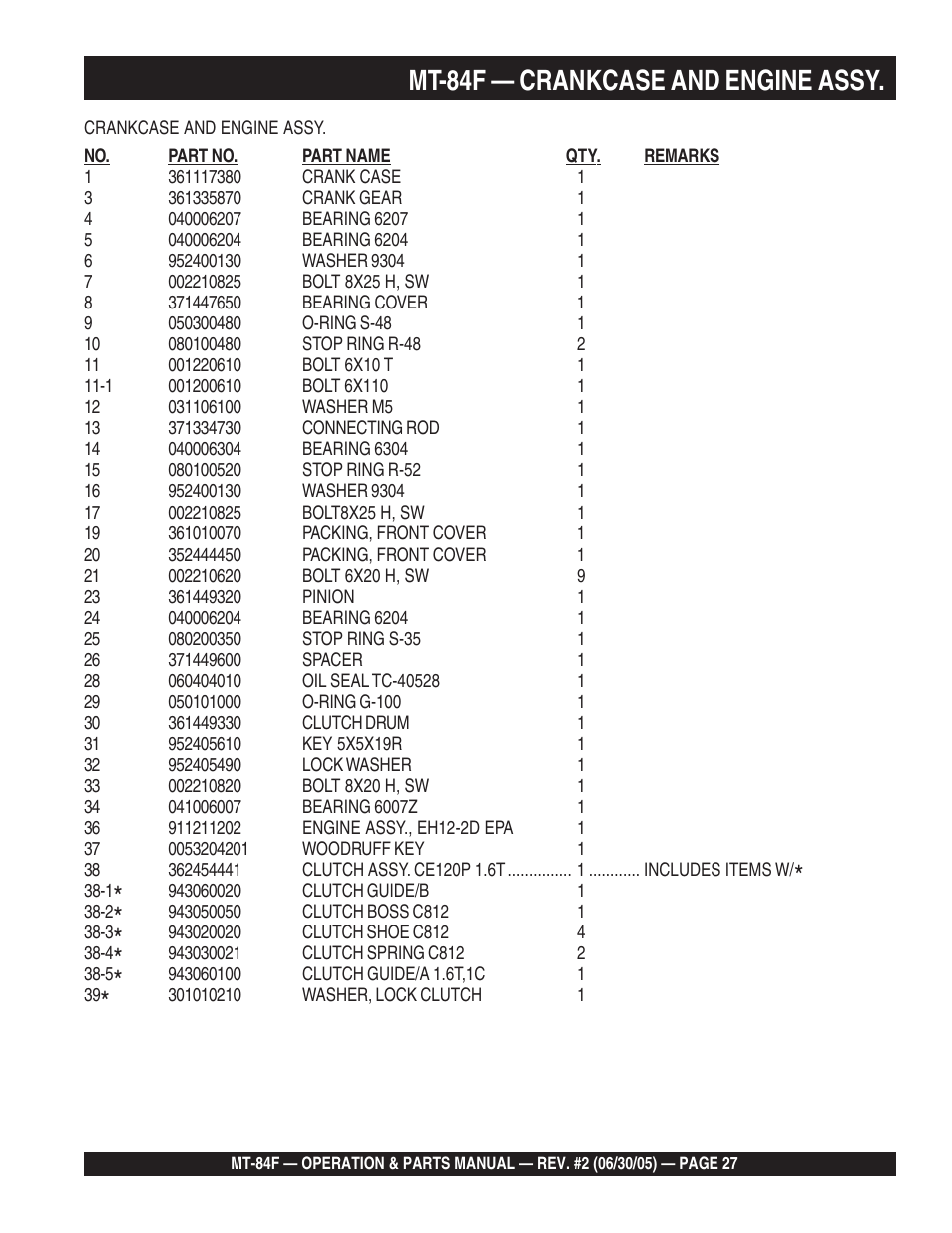 Mt-84f — crankcase and engine assy | Multiquip MT84F User Manual | Page 27 / 50