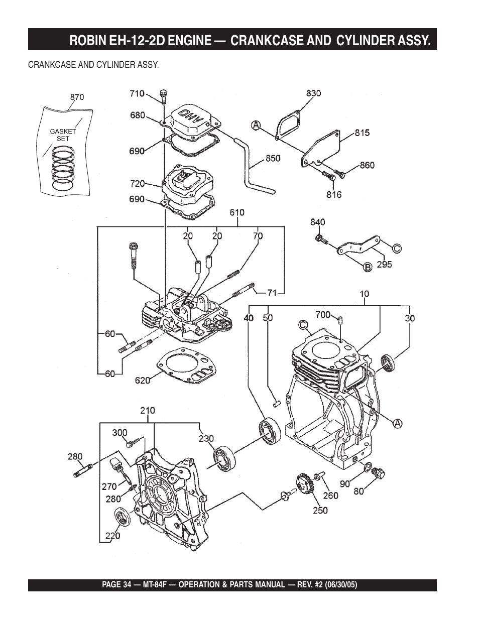 Multiquip MT84F User Manual | Page 34 / 50